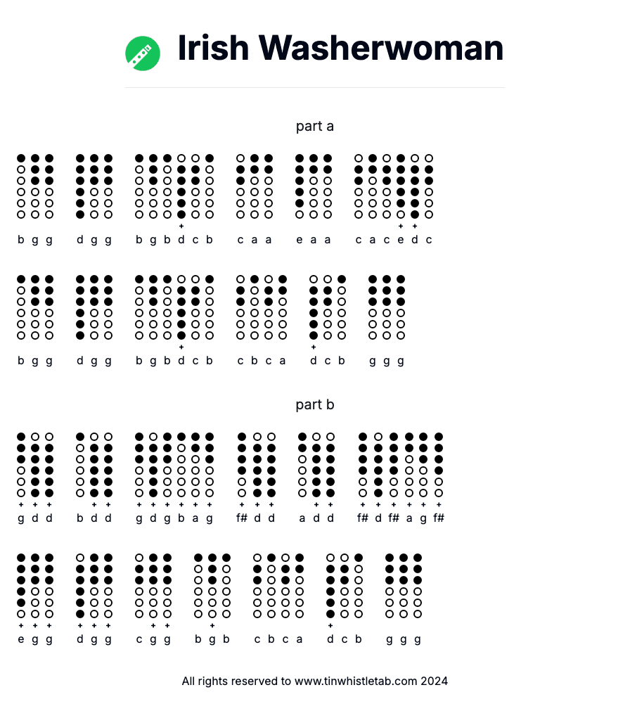 Image of Irish Washerwoman Tin Whistle Tabs