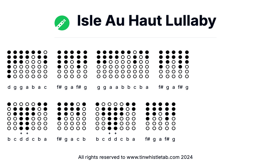 Image of Isle Au Haut Lullaby Tin Whistle Tabs