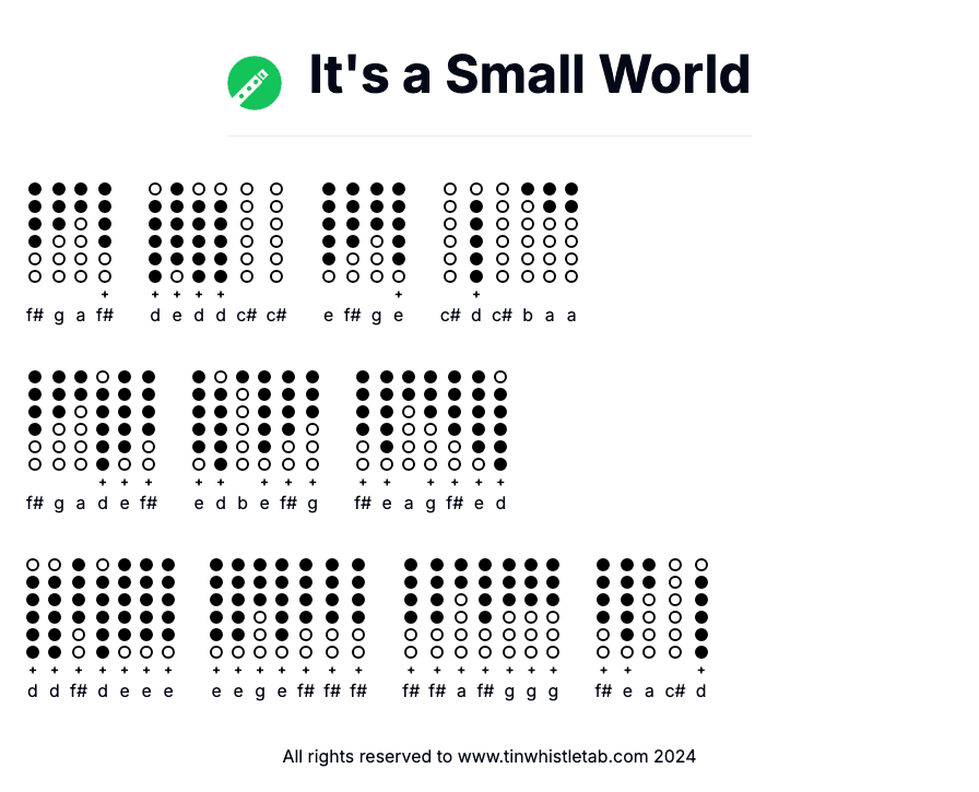 Image of It's a Small World Tin Whistle Tabs