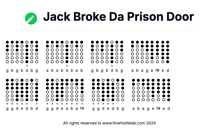 Image of Jack Broke Da Prison Door Tin Whistle Tabs