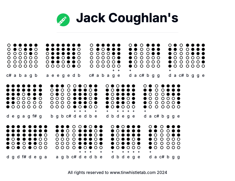 Image of Jack Coughlan's Tin Whistle Tabs