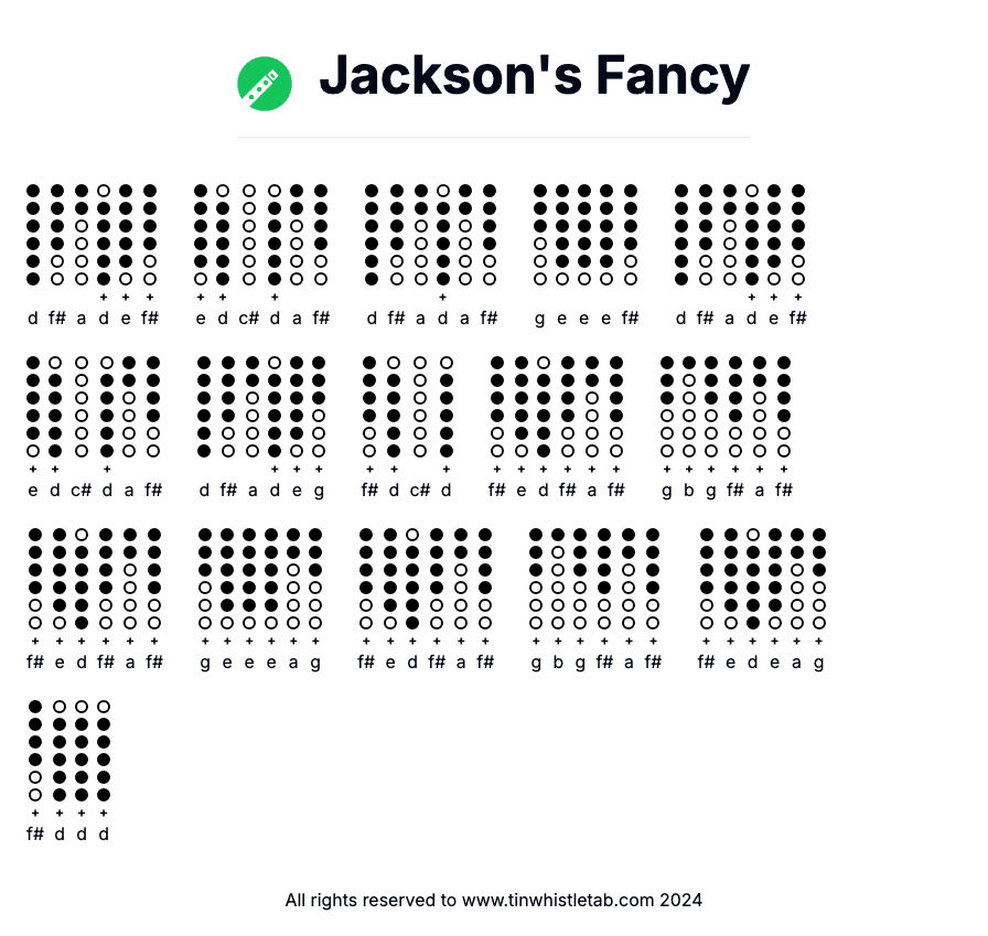 Image of Jackson's Fancy Tin Whistle Tabs