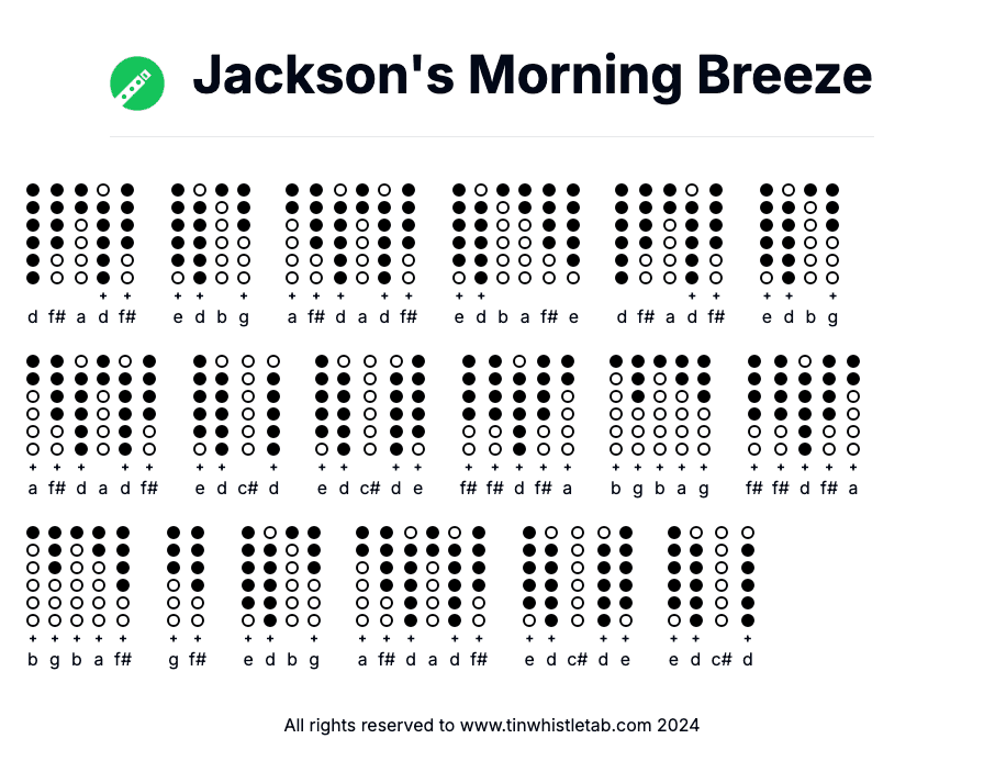 Image of Jackson's Morning Breeze Tin Whistle Tabs