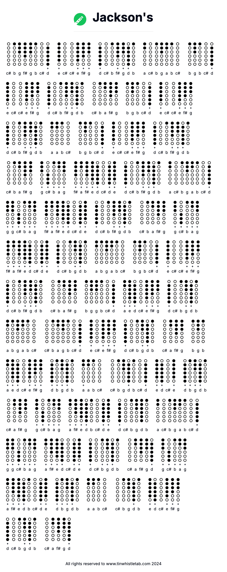Image of Jackson's Tin Whistle Tabs