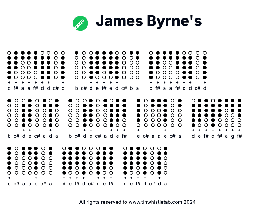 Image of James Byrne's Tin Whistle Tabs