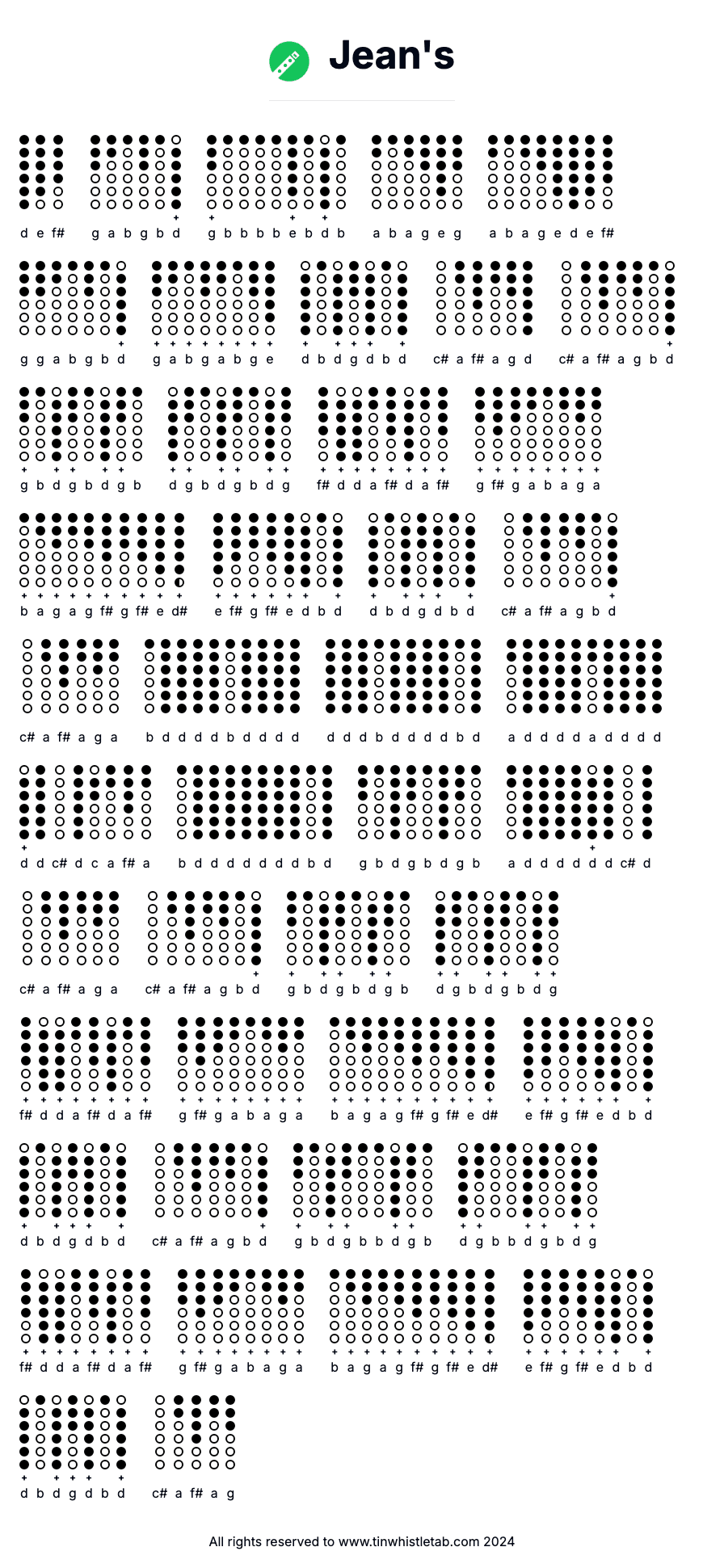 Image of Jean's Tin Whistle Tabs