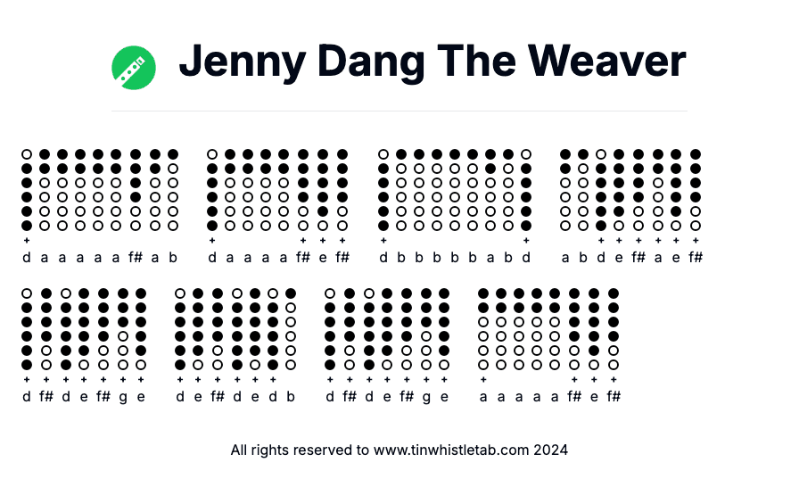 Image of Jenny Dang The Weaver Tin Whistle Tabs