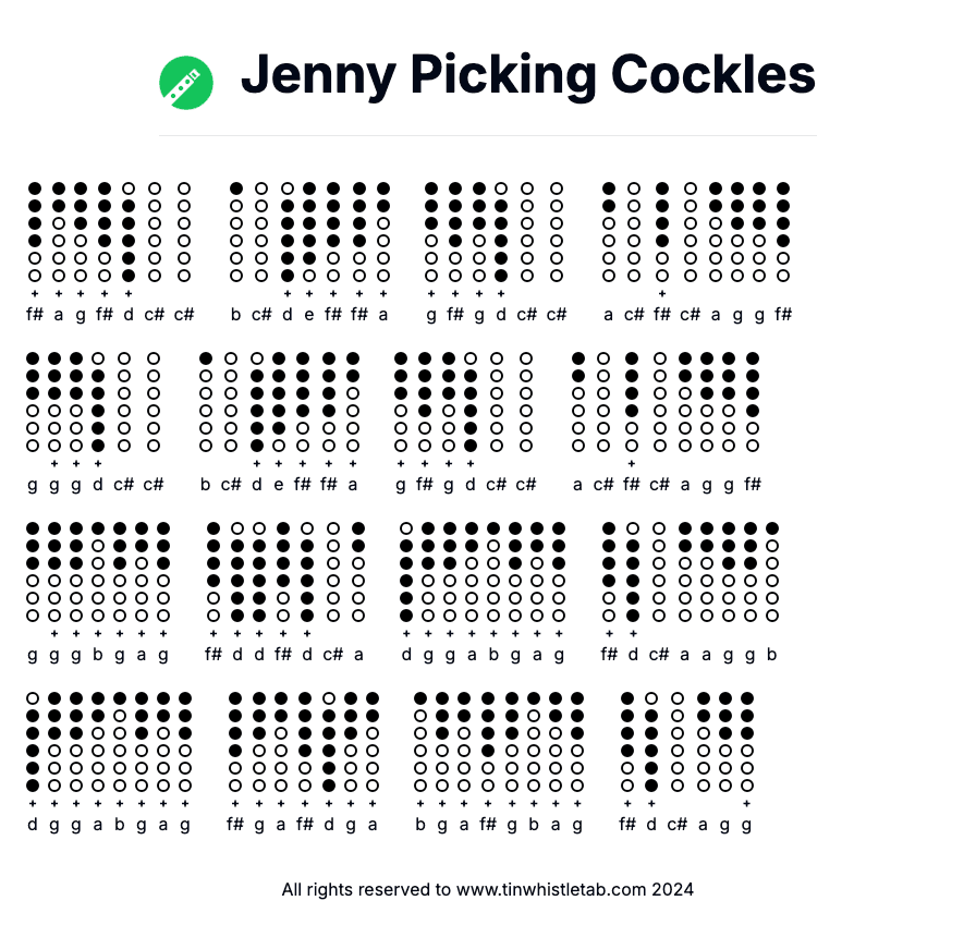Image of Jenny Picking Cockles Tin Whistle Tabs