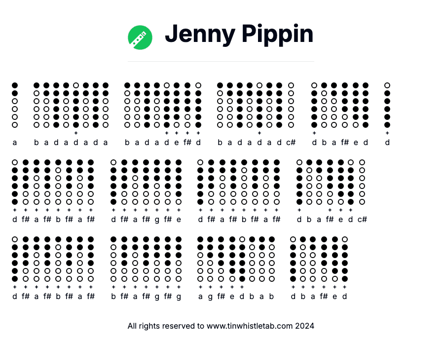 Image of Jenny Pippin Tin Whistle Tabs