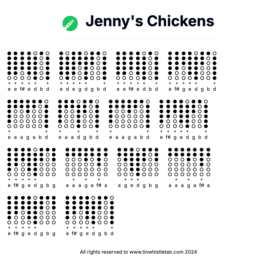 Image of Jenny's Chickens Tin Whistle Tabs