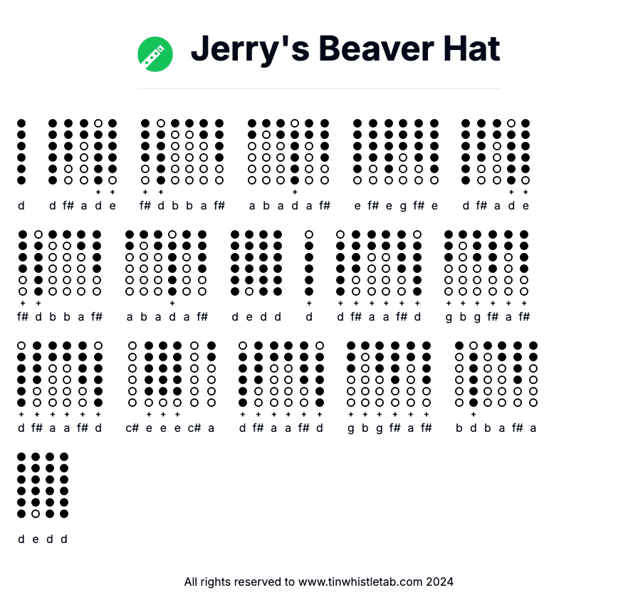 Image of Jerry's Beaver Hat Tin Whistle Tabs