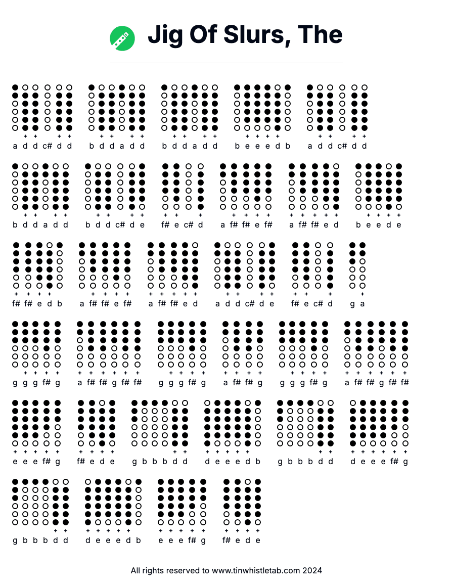Image of Jig Of Slurs, The Tin Whistle Tabs