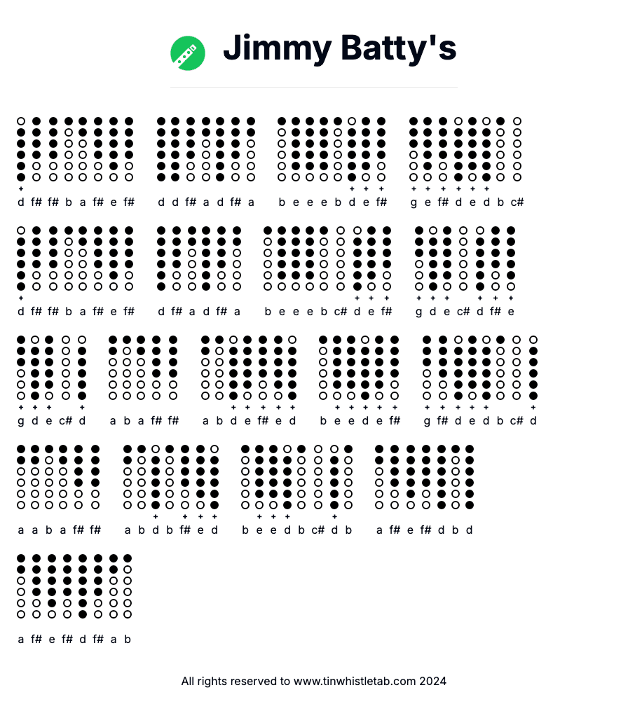 Image of Jimmy Batty's Tin Whistle Tabs