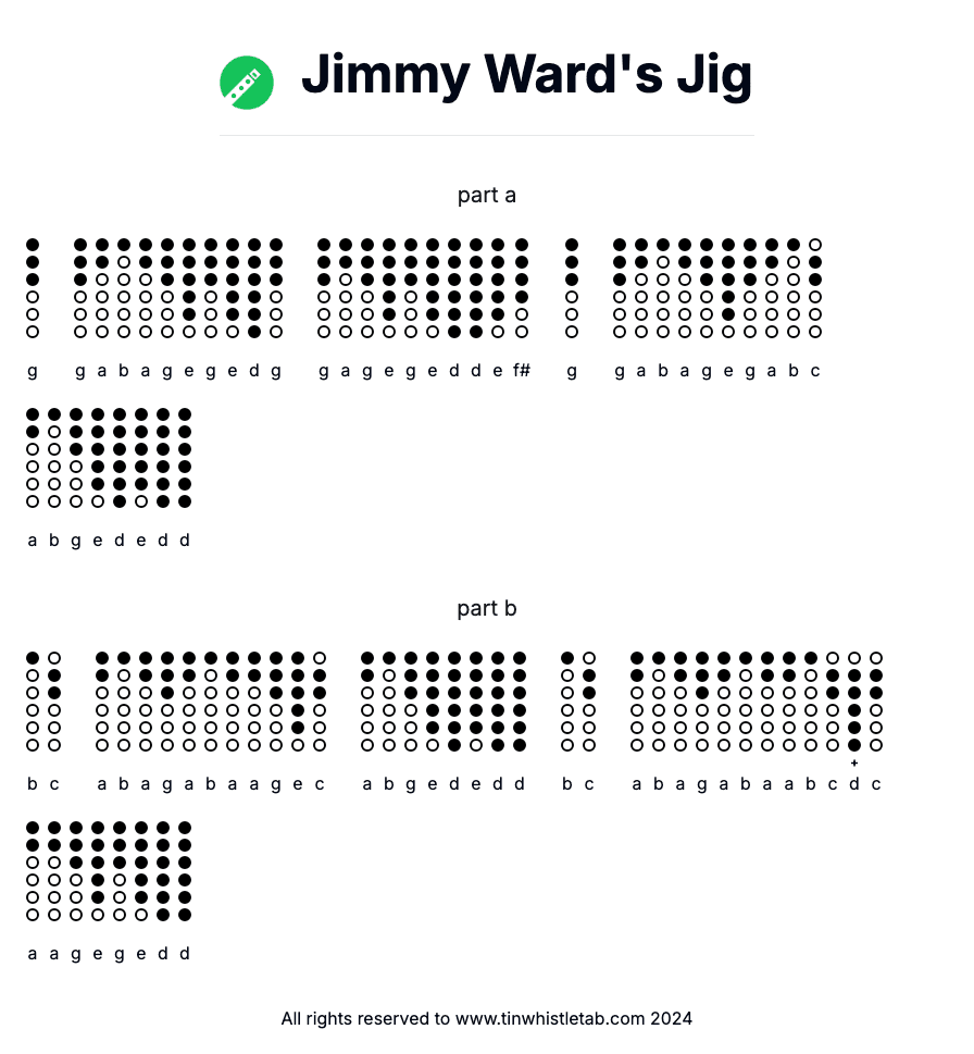 Image of Jimmy Ward's Jig Tin Whistle Tabs