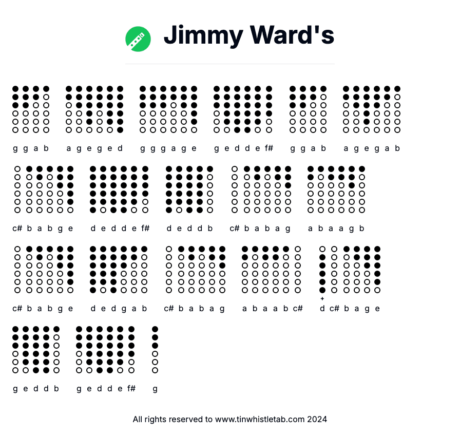 Image of Jimmy Ward's Tin Whistle Tabs