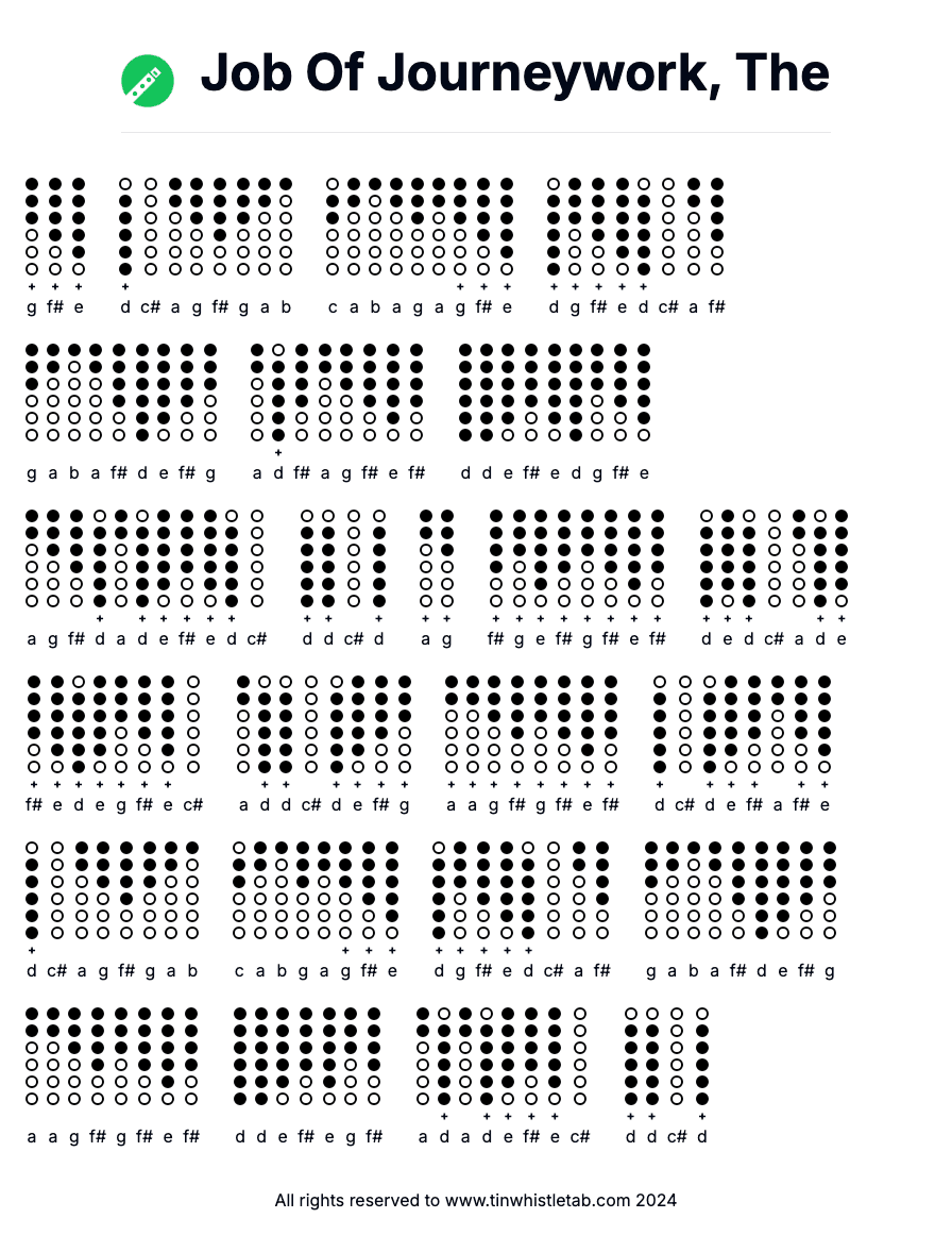 Image of Job Of Journeywork, The Tin Whistle Tabs