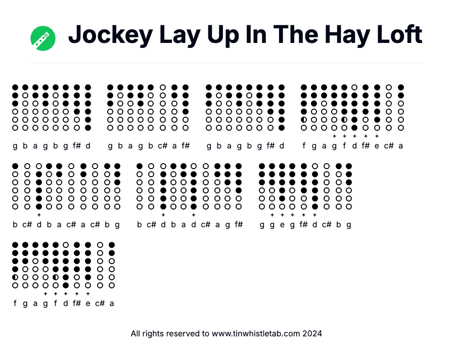Image of Jockey Lay Up In The Hay Loft Tin Whistle Tabs