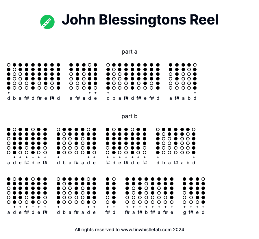 Image of John Blessingtons Reel Tin Whistle Tabs