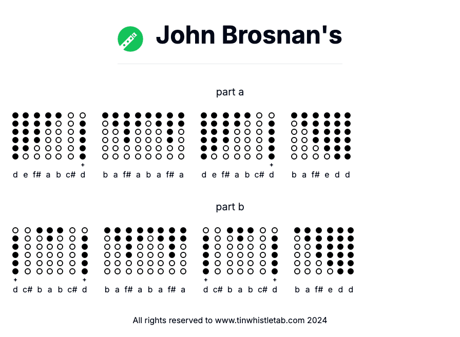 Image of John Brosnan's Tin Whistle Tabs