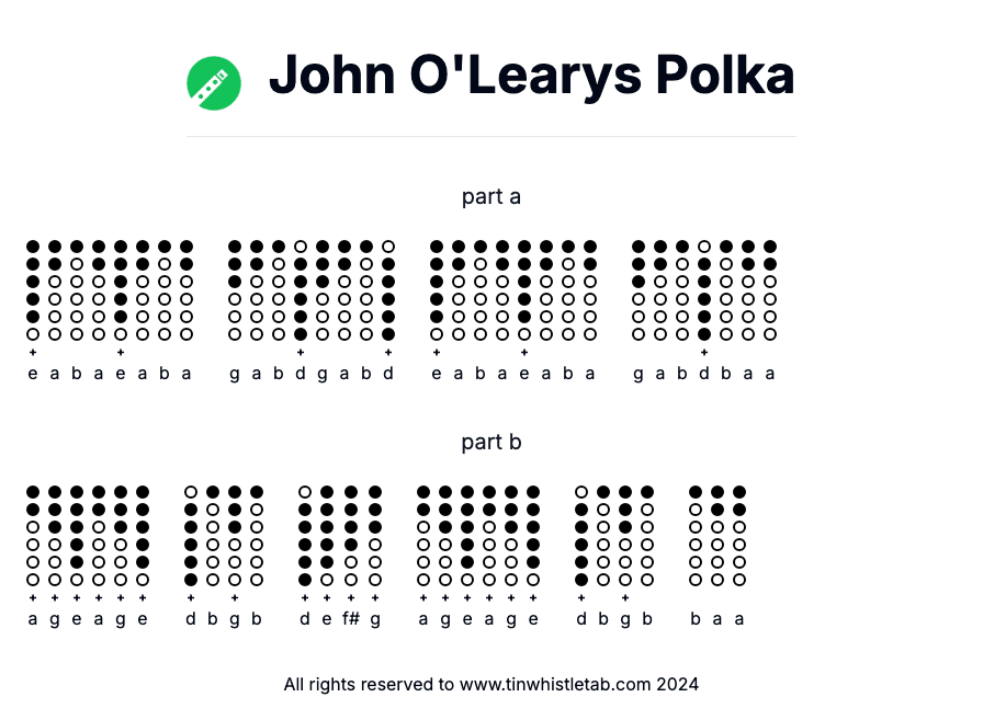 Image of John O'Learys Polka Tin Whistle Tabs