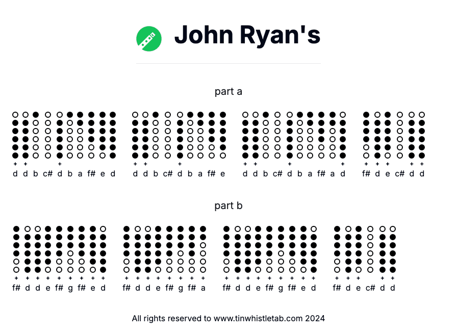 Image of John Ryan's Tin Whistle Tabs
