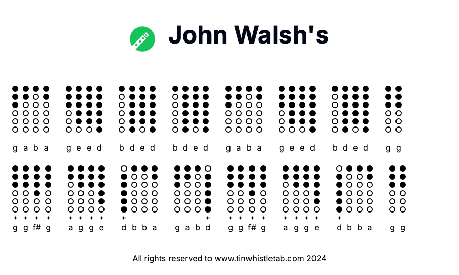 Image of John Walsh's Tin Whistle Tabs