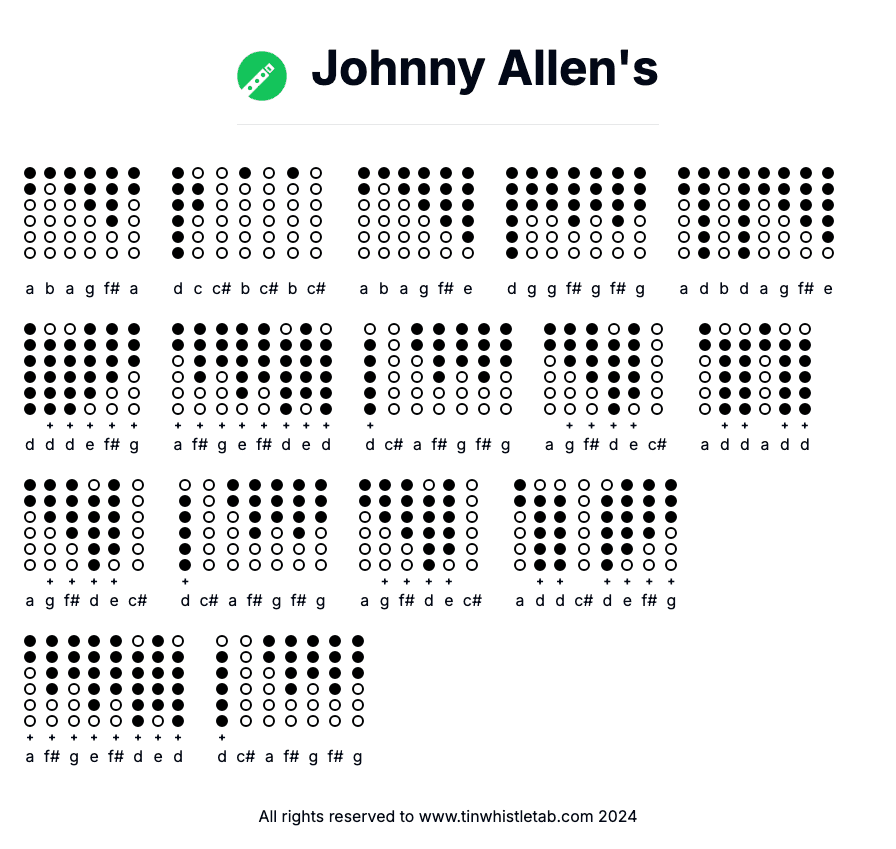 Image of Johnny Allen's Tin Whistle Tabs