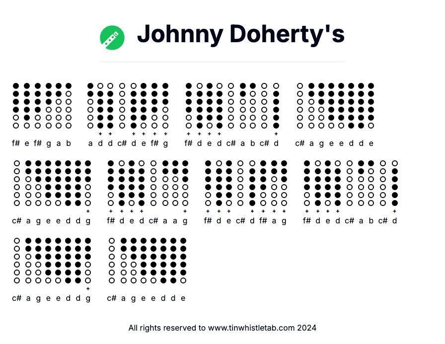 Image of Johnny Doherty's Tin Whistle Tabs