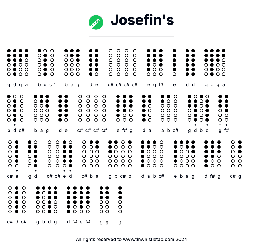 Image of Josefin's Tin Whistle Tabs