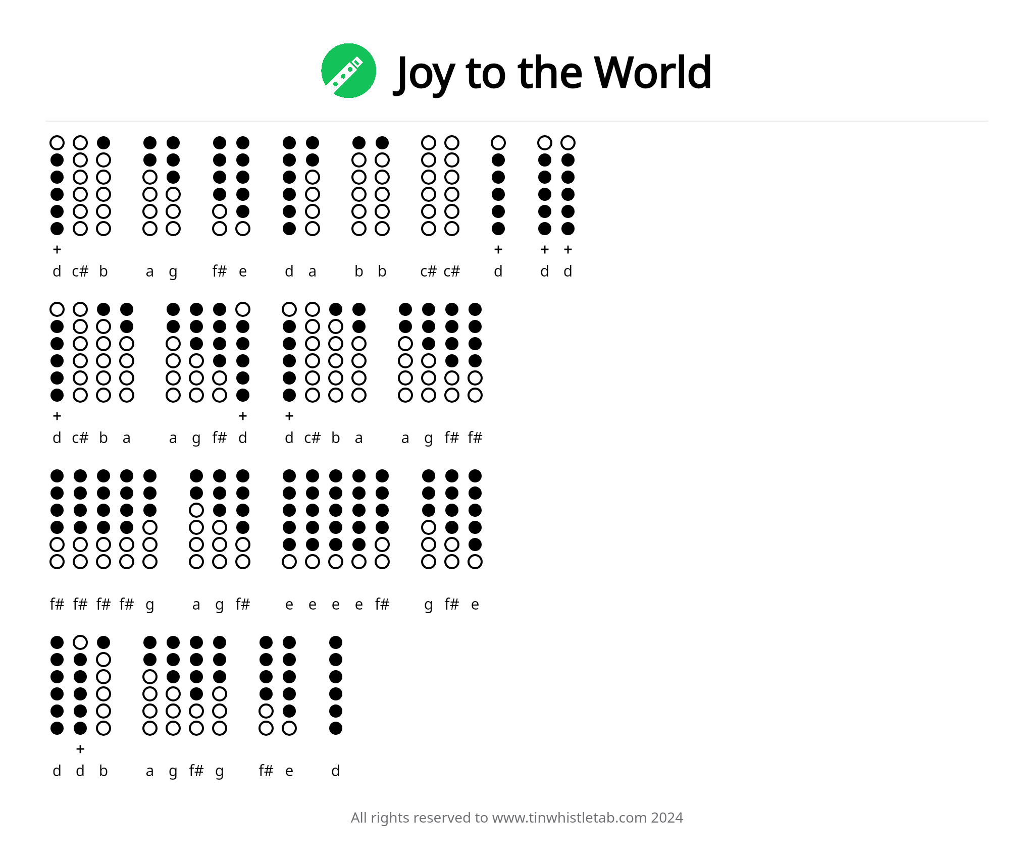 Tin-Whistle-Tabs zu Joy to the World
