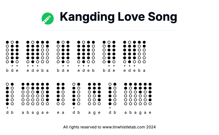 Image of Kangding Love Song Tin Whistle Tabs