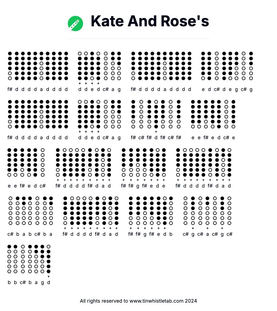 Image of Kate And Rose's Tin Whistle Tabs