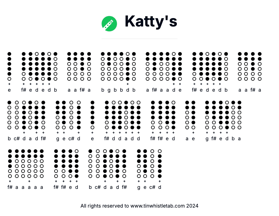Image of Katty's Tin Whistle Tabs
