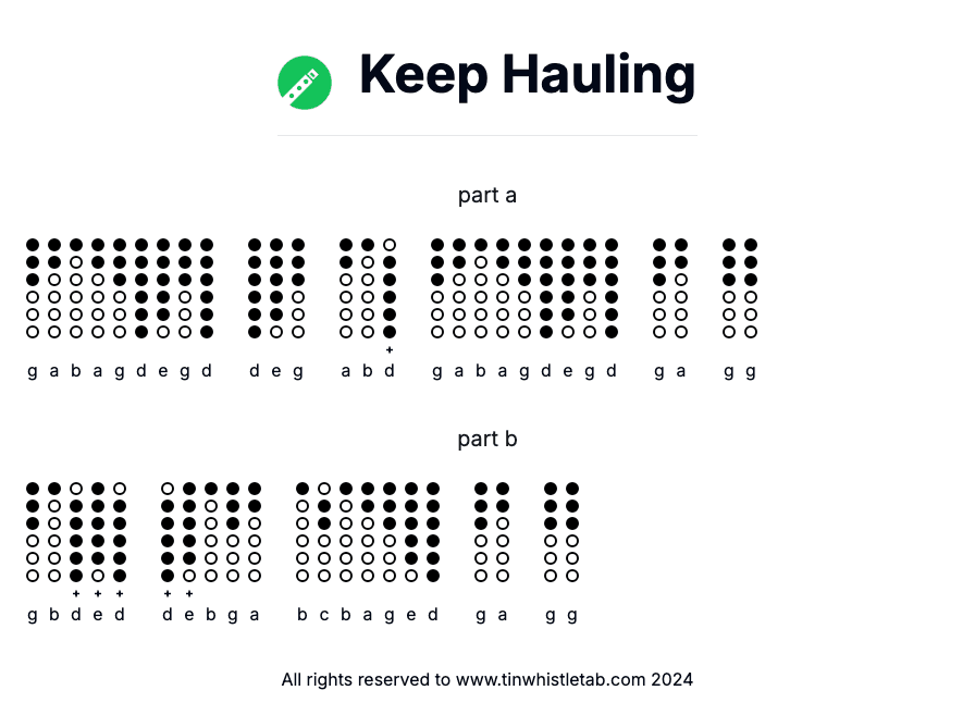 Image of Keep Hauling Tin Whistle Tabs
