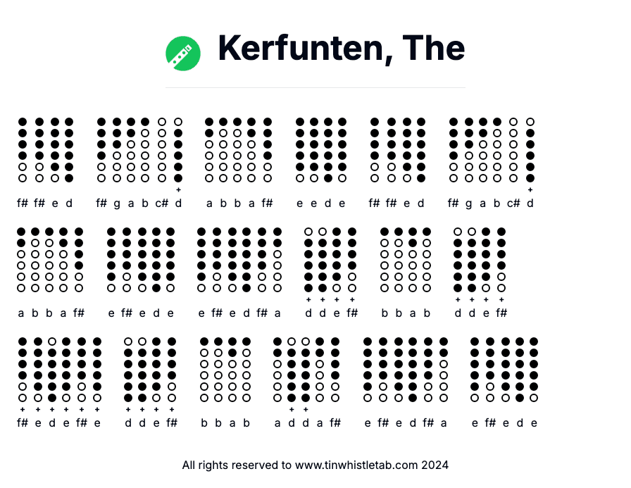 Image of Kerfunten, The Tin Whistle Tabs