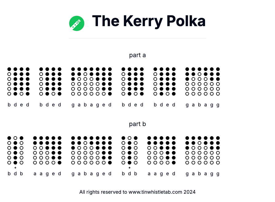 Image of The Kerry Polka Tin Whistle Tabs