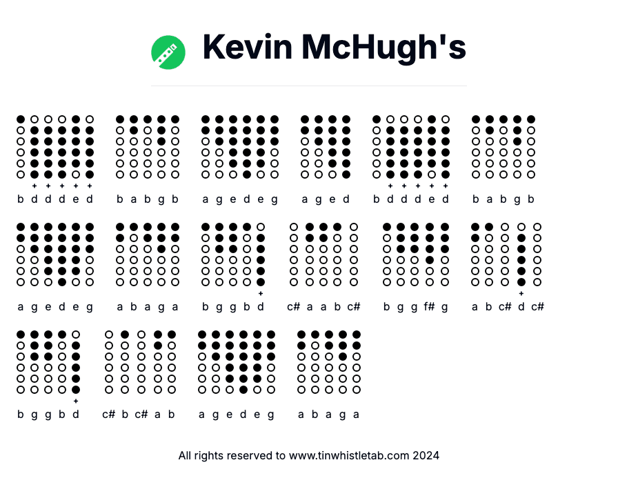 Image of Kevin McHugh's Tin Whistle Tabs