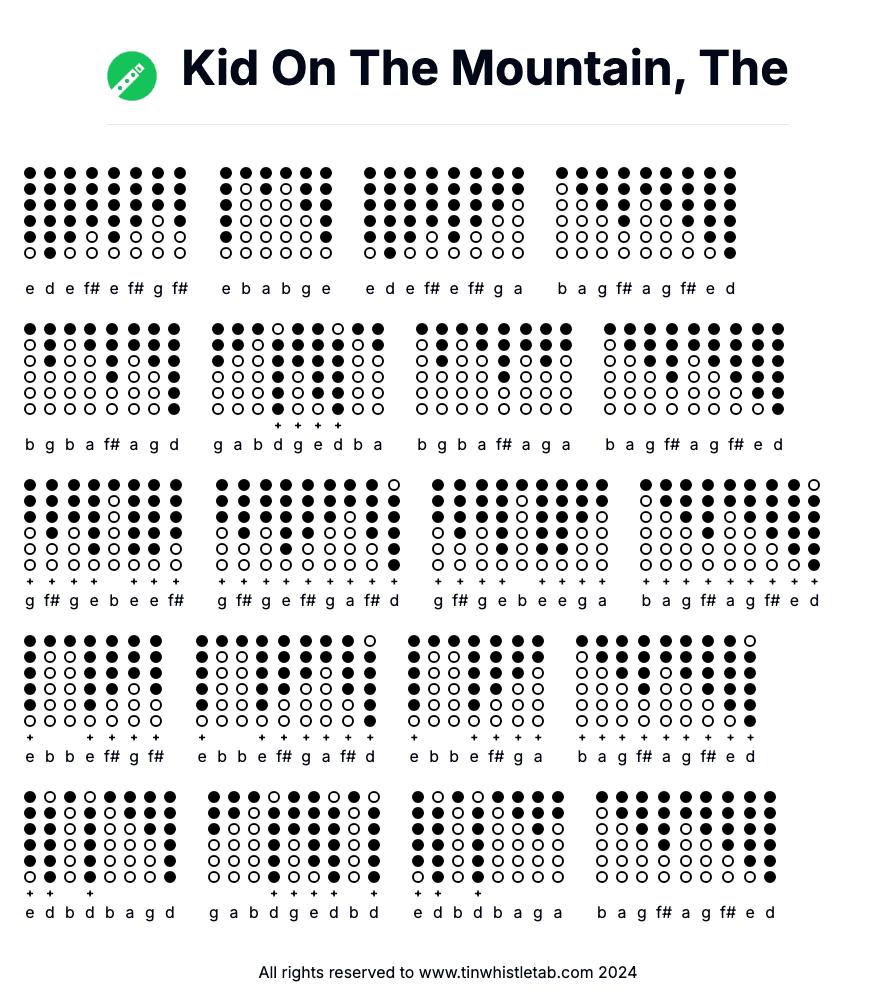 Image of Kid On The Mountain, The Tin Whistle Tabs