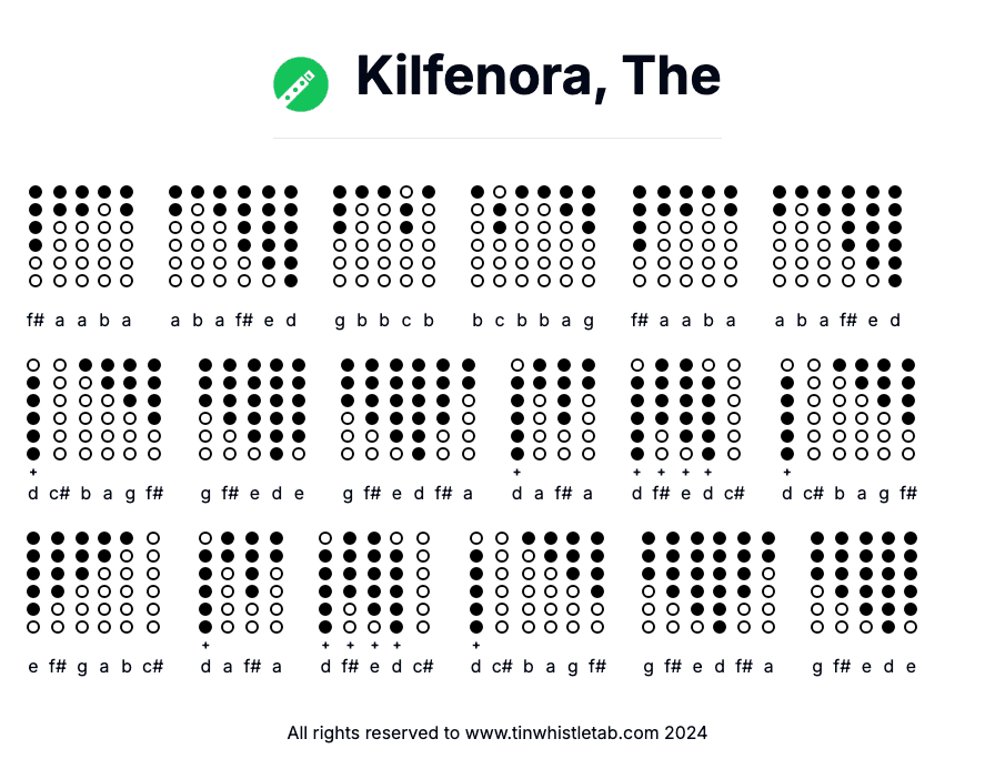 Image of Kilfenora, The Tin Whistle Tabs