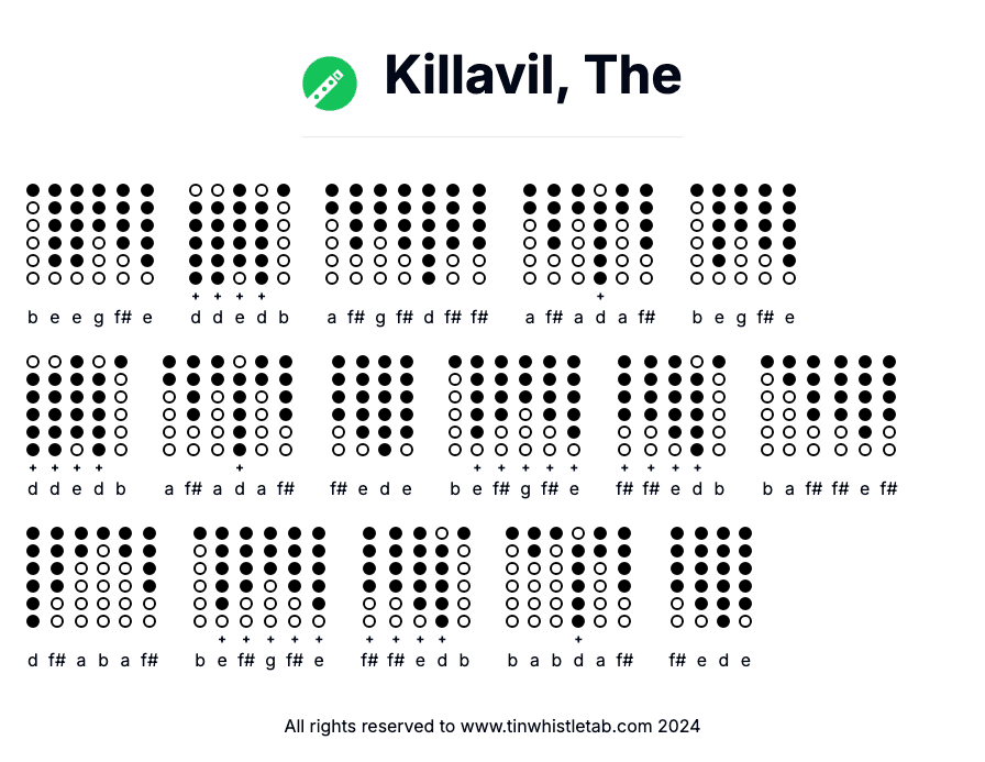 Image of Killavil, The Tin Whistle Tabs
