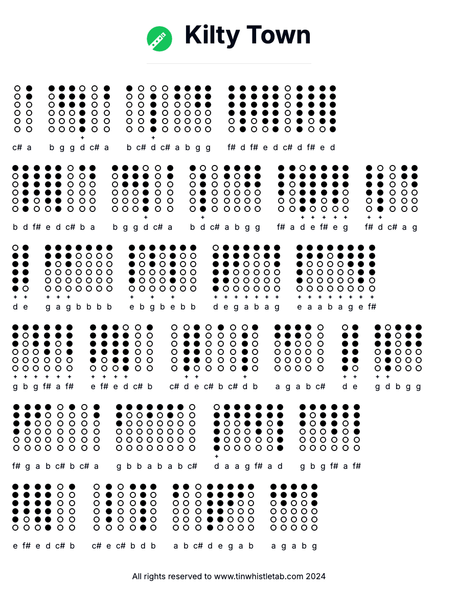 Image of Kilty Town Tin Whistle Tabs