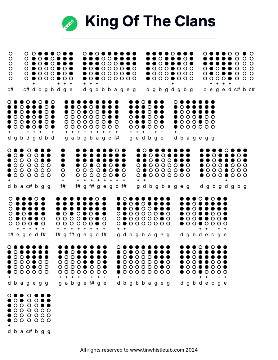 Image of King Of The Clans Tin Whistle Tabs