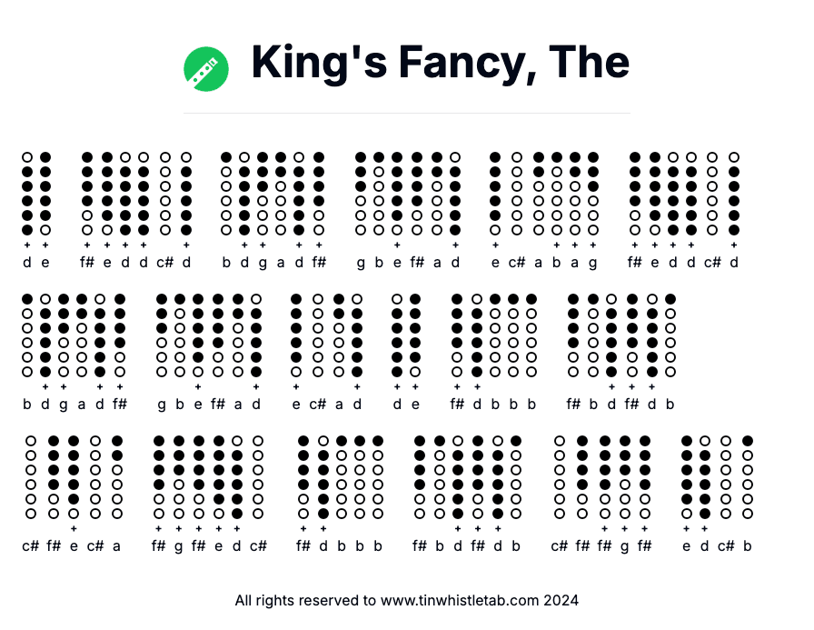 Image of King's Fancy, The Tin Whistle Tabs