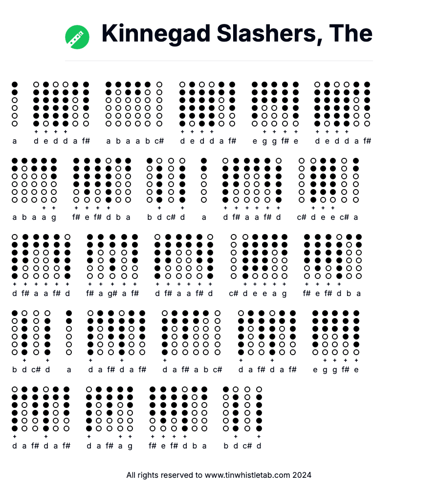 Image of Kinnegad Slashers, The Tin Whistle Tabs