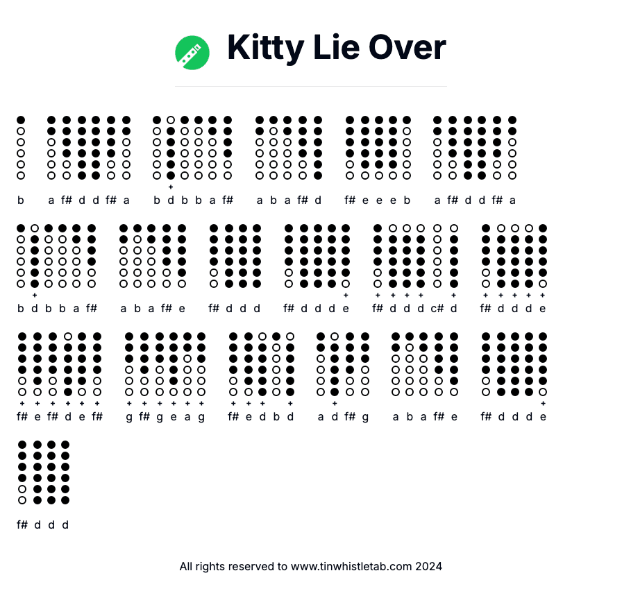 Image of Kitty Lie Over Tin Whistle Tabs