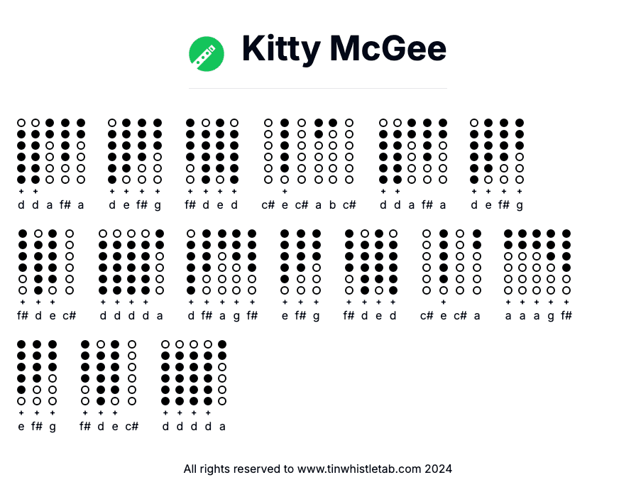 Image of Kitty McGee Tin Whistle Tabs