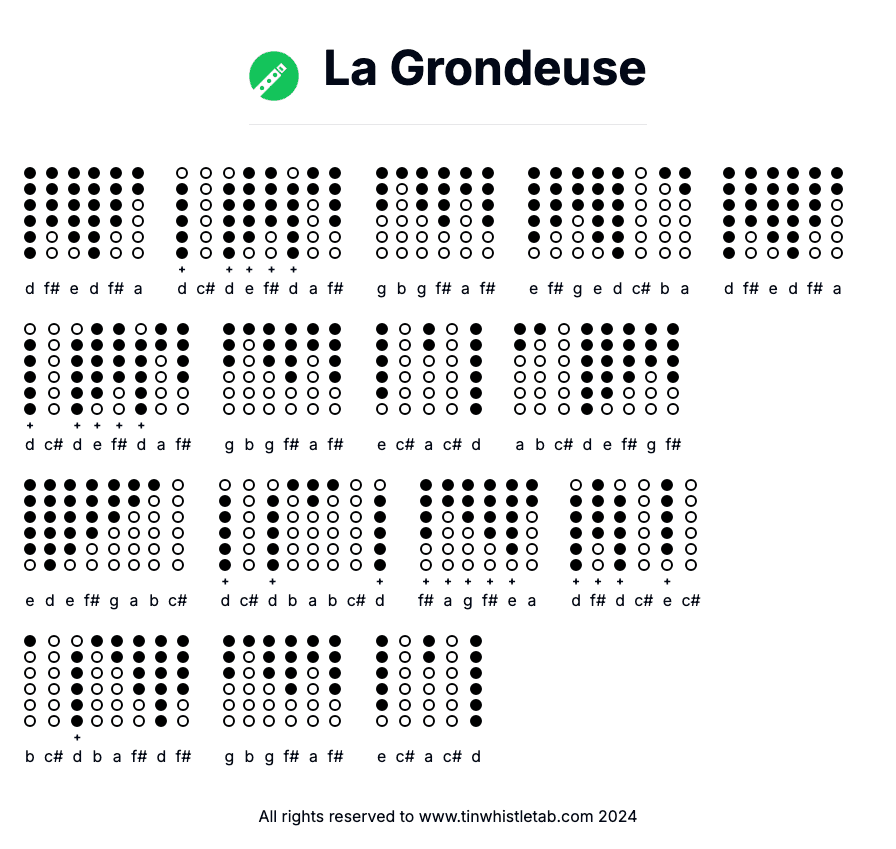 Image of La Grondeuse Tin Whistle Tabs