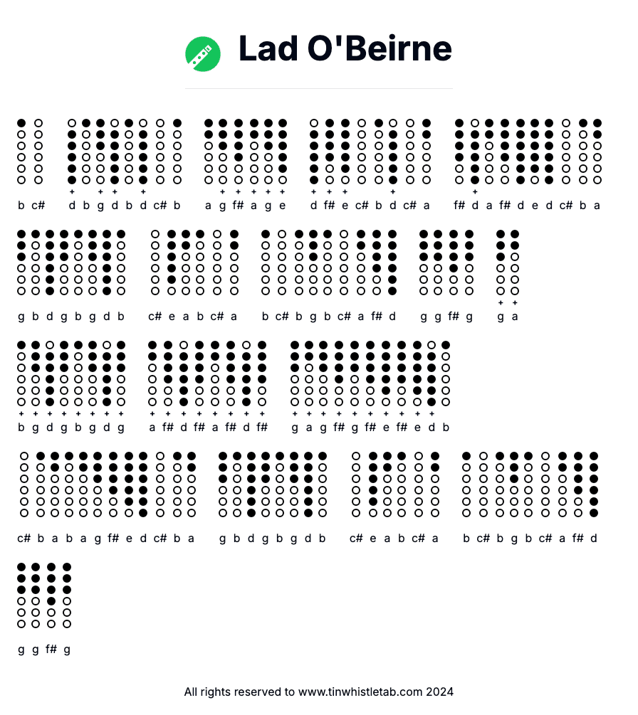 Image of Lad O'Beirne Tin Whistle Tabs
