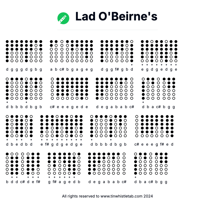Image of Lad O'Beirne's Tin Whistle Tabs
