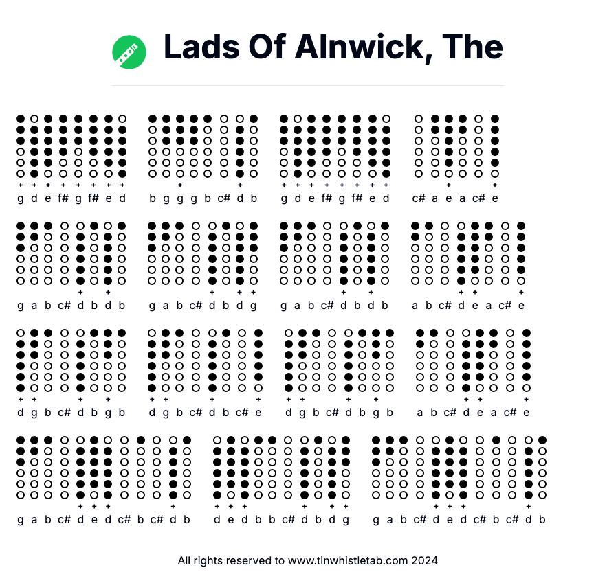 Image of Lads Of Alnwick, The Tin Whistle Tabs